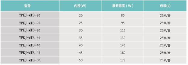 紡織套管規(guī)格